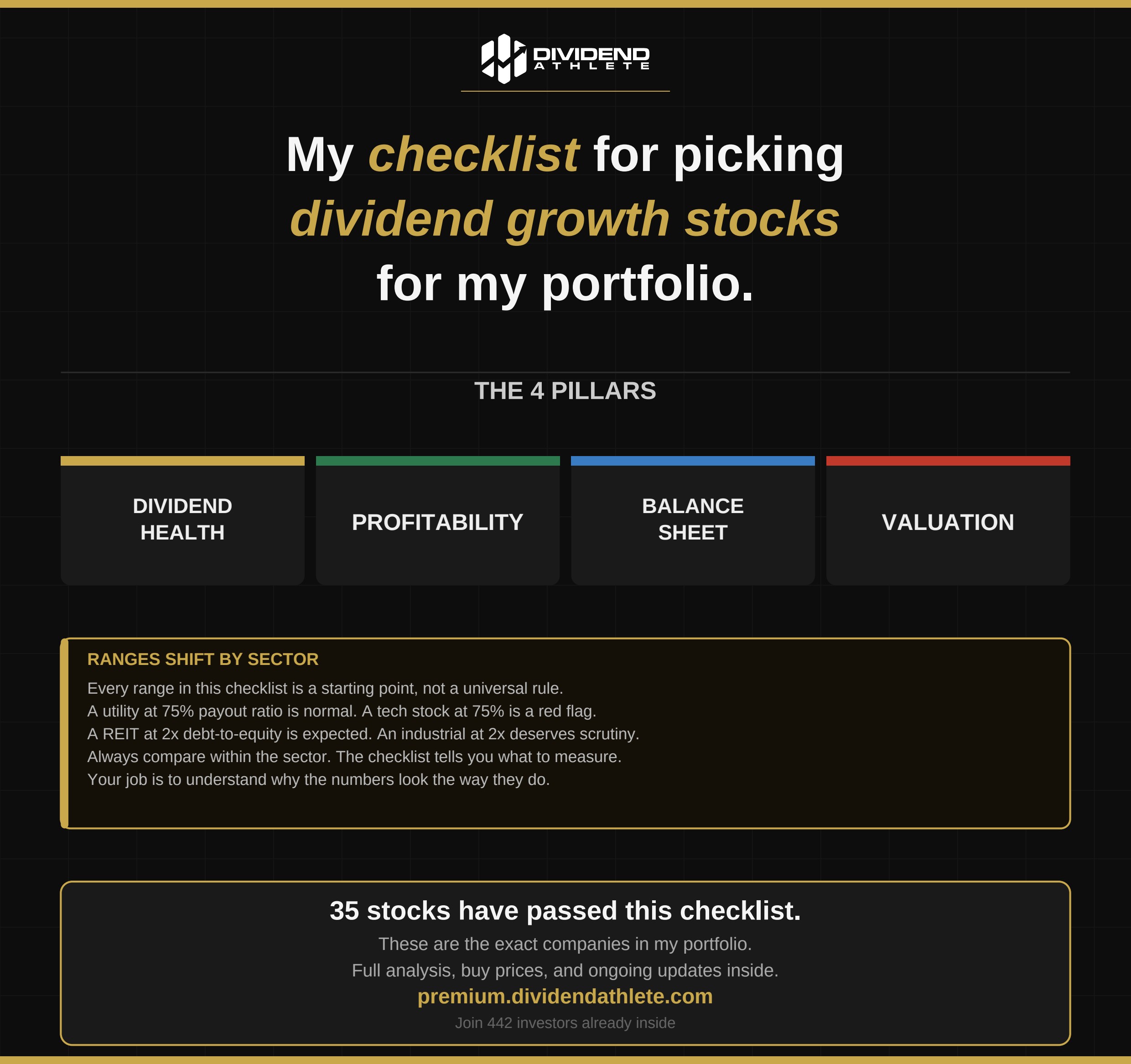 Preview of page 1 of the Dividend Athlete checklist
